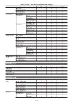 Preview for 118 page of Panasonic AJ-CX4000 Operating Instructions Manual