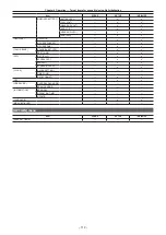 Preview for 119 page of Panasonic AJ-CX4000 Operating Instructions Manual