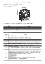 Preview for 129 page of Panasonic AJ-CX4000 Operating Instructions Manual