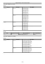 Preview for 136 page of Panasonic AJ-CX4000 Operating Instructions Manual