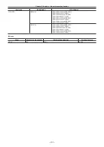 Preview for 137 page of Panasonic AJ-CX4000 Operating Instructions Manual