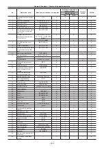 Preview for 149 page of Panasonic AJ-CX4000 Operating Instructions Manual