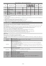 Preview for 150 page of Panasonic AJ-CX4000 Operating Instructions Manual