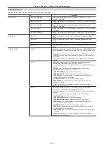 Preview for 151 page of Panasonic AJ-CX4000 Operating Instructions Manual