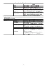 Preview for 153 page of Panasonic AJ-CX4000 Operating Instructions Manual