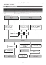 Preview for 159 page of Panasonic AJ-CX4000 Operating Instructions Manual