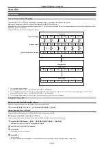 Preview for 162 page of Panasonic AJ-CX4000 Operating Instructions Manual