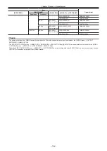 Preview for 182 page of Panasonic AJ-CX4000 Operating Instructions Manual