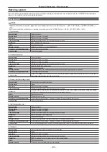 Preview for 205 page of Panasonic AJ-CX4000 Operating Instructions Manual