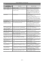 Preview for 207 page of Panasonic AJ-CX4000 Operating Instructions Manual