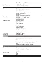 Preview for 215 page of Panasonic AJ-CX4000 Operating Instructions Manual