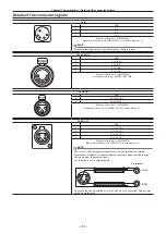 Preview for 218 page of Panasonic AJ-CX4000 Operating Instructions Manual