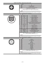 Preview for 219 page of Panasonic AJ-CX4000 Operating Instructions Manual