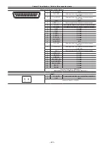 Preview for 220 page of Panasonic AJ-CX4000 Operating Instructions Manual