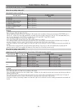 Preview for 54 page of Panasonic AJ-CX4000G Operating Instructions Manual