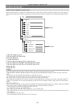 Preview for 55 page of Panasonic AJ-CX4000G Operating Instructions Manual