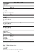 Preview for 91 page of Panasonic AJ-CX4000G Operating Instructions Manual