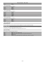 Preview for 107 page of Panasonic AJ-CX4000G Operating Instructions Manual