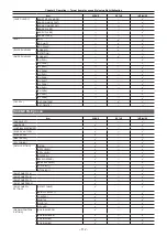 Preview for 112 page of Panasonic AJ-CX4000G Operating Instructions Manual