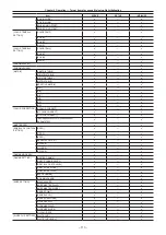 Preview for 113 page of Panasonic AJ-CX4000G Operating Instructions Manual