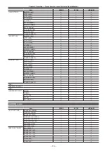 Preview for 114 page of Panasonic AJ-CX4000G Operating Instructions Manual