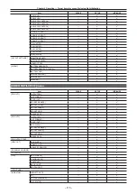 Preview for 115 page of Panasonic AJ-CX4000G Operating Instructions Manual