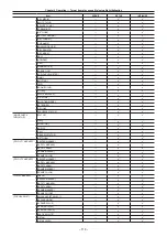 Preview for 116 page of Panasonic AJ-CX4000G Operating Instructions Manual