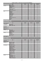 Preview for 117 page of Panasonic AJ-CX4000G Operating Instructions Manual