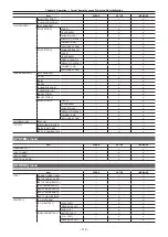 Preview for 118 page of Panasonic AJ-CX4000G Operating Instructions Manual