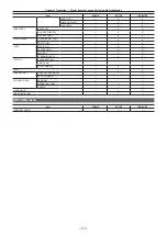 Preview for 119 page of Panasonic AJ-CX4000G Operating Instructions Manual