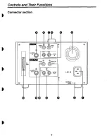 Предварительный просмотр 9 страницы Panasonic AJ-D230H Operating Instructions Manual