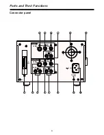 Preview for 8 page of Panasonic AJ-D250 Operating Instructions Manual