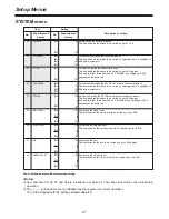 Preview for 27 page of Panasonic AJ-D250P Operating Instructions Manual