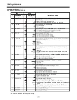 Preview for 29 page of Panasonic AJ-D250P Operating Instructions Manual