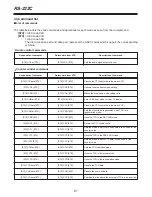 Preview for 41 page of Panasonic AJ-D250P Operating Instructions Manual