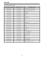 Preview for 43 page of Panasonic AJ-D250P Operating Instructions Manual