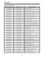 Preview for 44 page of Panasonic AJ-D250P Operating Instructions Manual