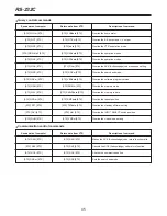 Preview for 45 page of Panasonic AJ-D250P Operating Instructions Manual