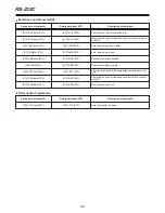 Preview for 46 page of Panasonic AJ-D250P Operating Instructions Manual