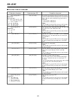 Preview for 48 page of Panasonic AJ-D250P Operating Instructions Manual