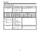 Preview for 58 page of Panasonic AJ-D250P Operating Instructions Manual