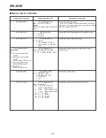 Preview for 61 page of Panasonic AJ-D250P Operating Instructions Manual