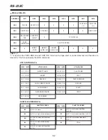 Preview for 62 page of Panasonic AJ-D250P Operating Instructions Manual