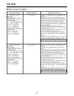 Preview for 65 page of Panasonic AJ-D250P Operating Instructions Manual