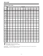 Preview for 71 page of Panasonic AJ-D250P Operating Instructions Manual