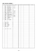 Preview for 7 page of Panasonic AJ-D255MC Parts List