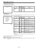 Preview for 97 page of Panasonic AJ-D400 Operating Instructions Manual