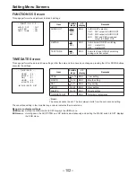 Preview for 102 page of Panasonic AJ-D400 Operating Instructions Manual