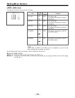 Preview for 108 page of Panasonic AJ-D400 Operating Instructions Manual