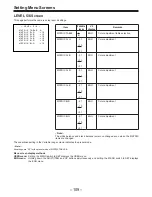 Preview for 109 page of Panasonic AJ-D400 Operating Instructions Manual